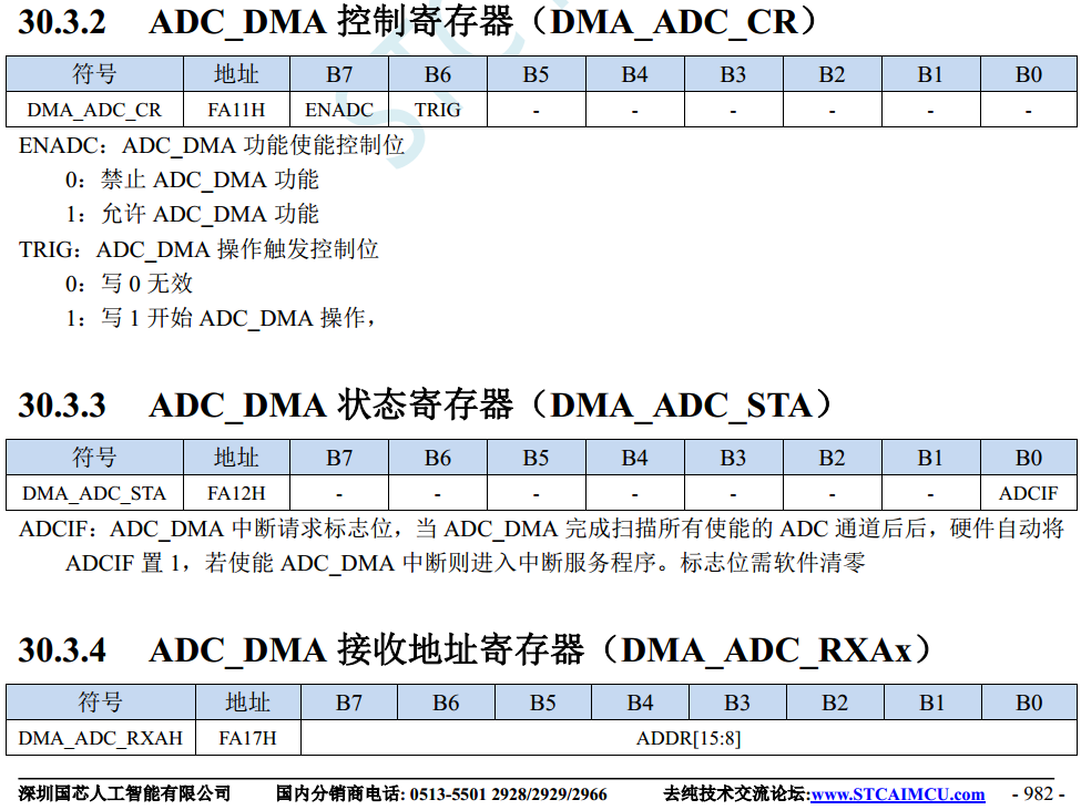 不启动DMA也可以12位ADC连续采样转换自动求平均值, STC8系列有DMA功能的MCU-2.png