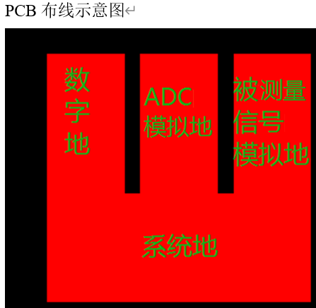 ADC_VREF+ 如何接 ？-4.png