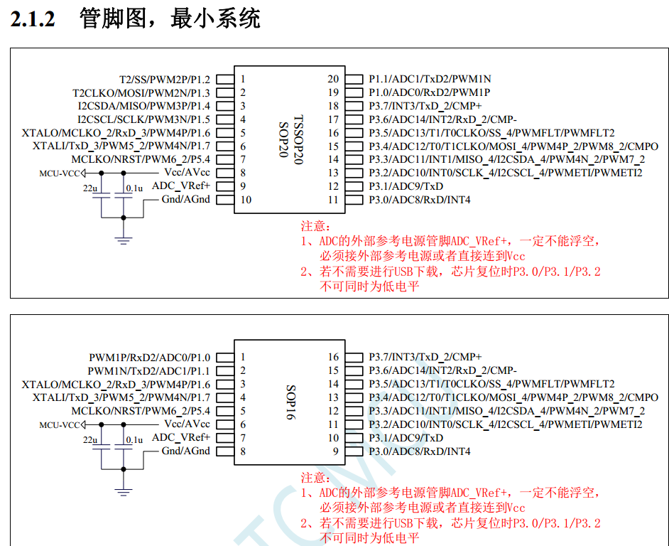 STC8H2K08U-45MHz-TSSOP20, 从哪个相似的管脚图出发==规划中-1.png