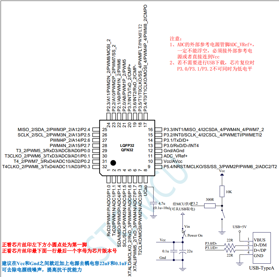 STC8H2K08U-45MHz-TSSOP20, 从哪个相似的管脚图出发==规划中-1.png