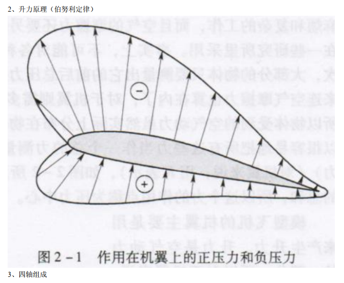 STC32G12K128-四轴飞控, 容易入门的四轴飞控，高校学生学习首选-2.png