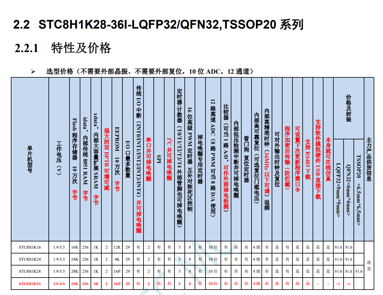 Screenshot 2023-06-30 180906.png
