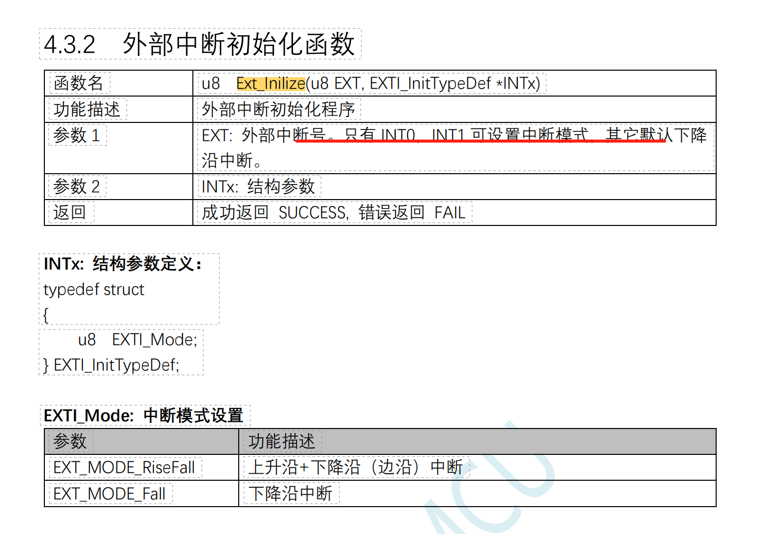 发现库函数手册和程序两个不一致的地方！！！使用STC32库函数编译出错！！！-1.png
