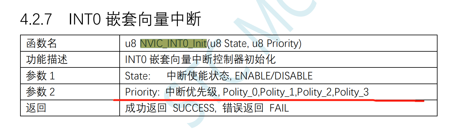 发现库函数手册和程序两个不一致的地方！！！使用STC32库函数编译出错！！！-3.png