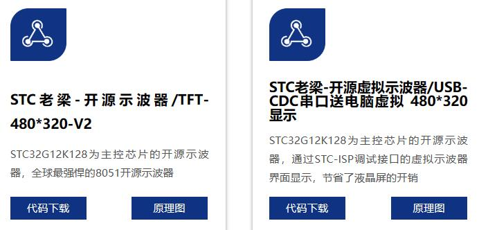 2023/7/18技术交流会， 梁工主讲的内容相关链接，先熟悉下-4.png