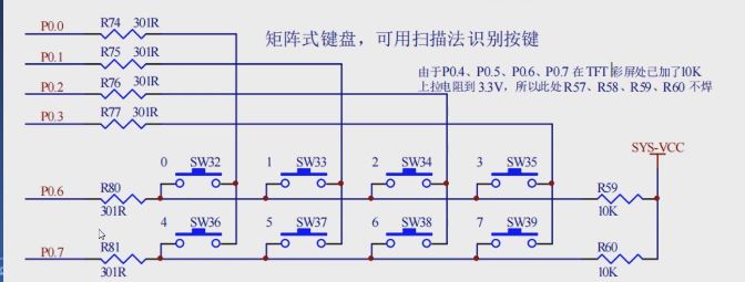 矩阵键盘.JPG