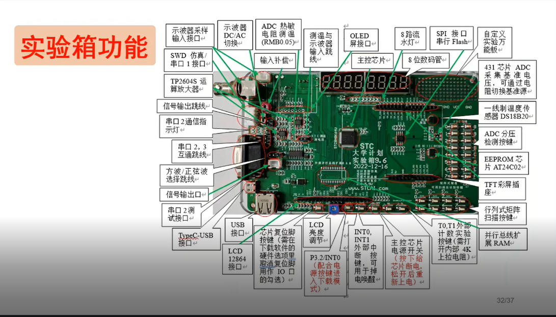 陈桂友教授暑期《单片机原理免费培训班》心得感悟-2.png