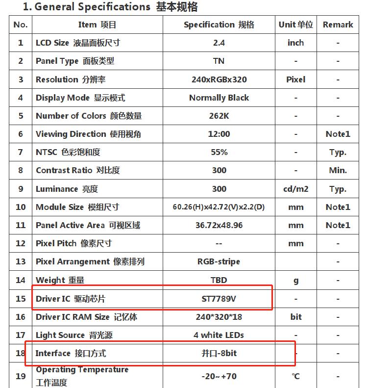 这个是LCD屏的规格
