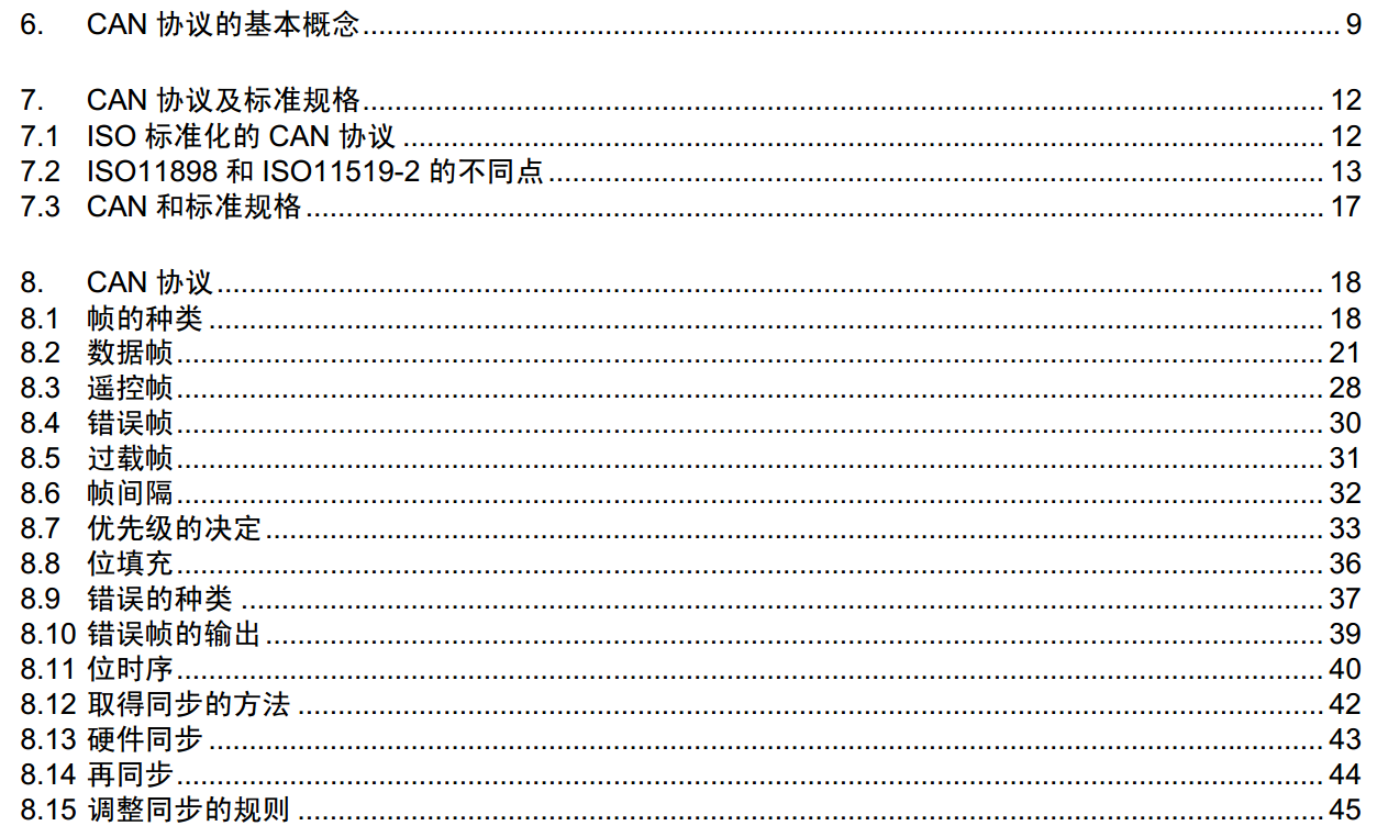 CAN 的第三方 参考资料-2.png