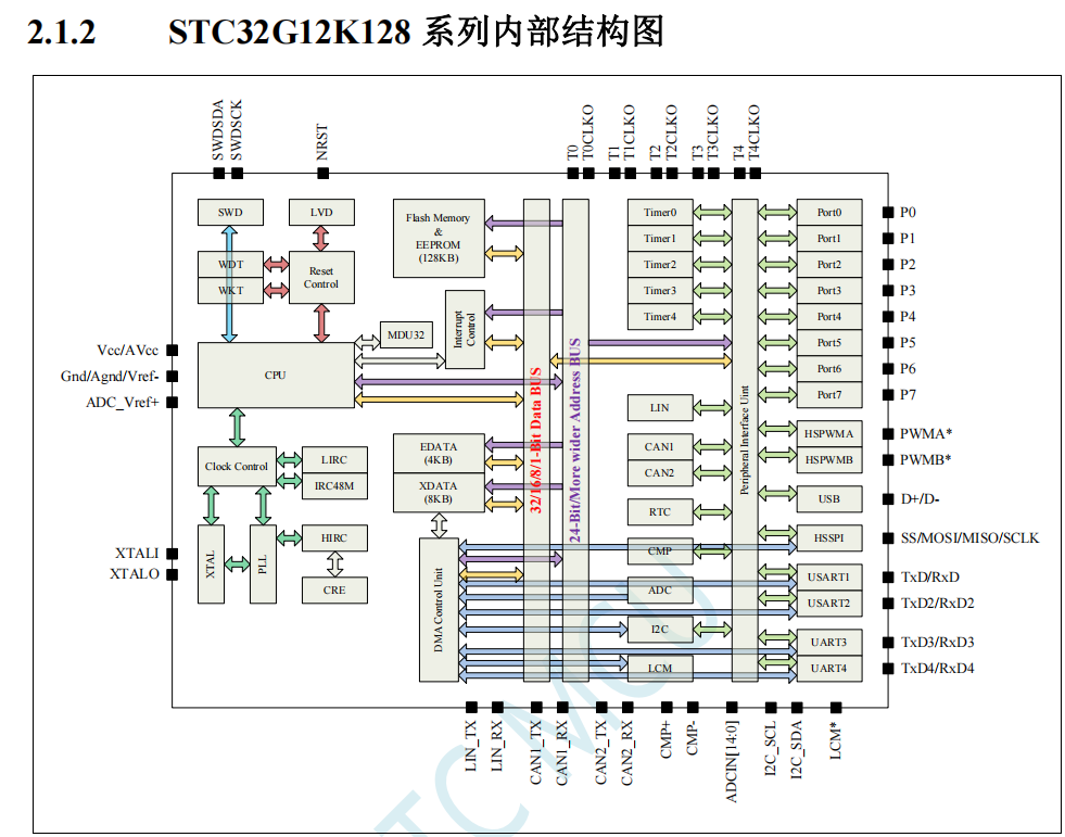 学习感悟-1.png