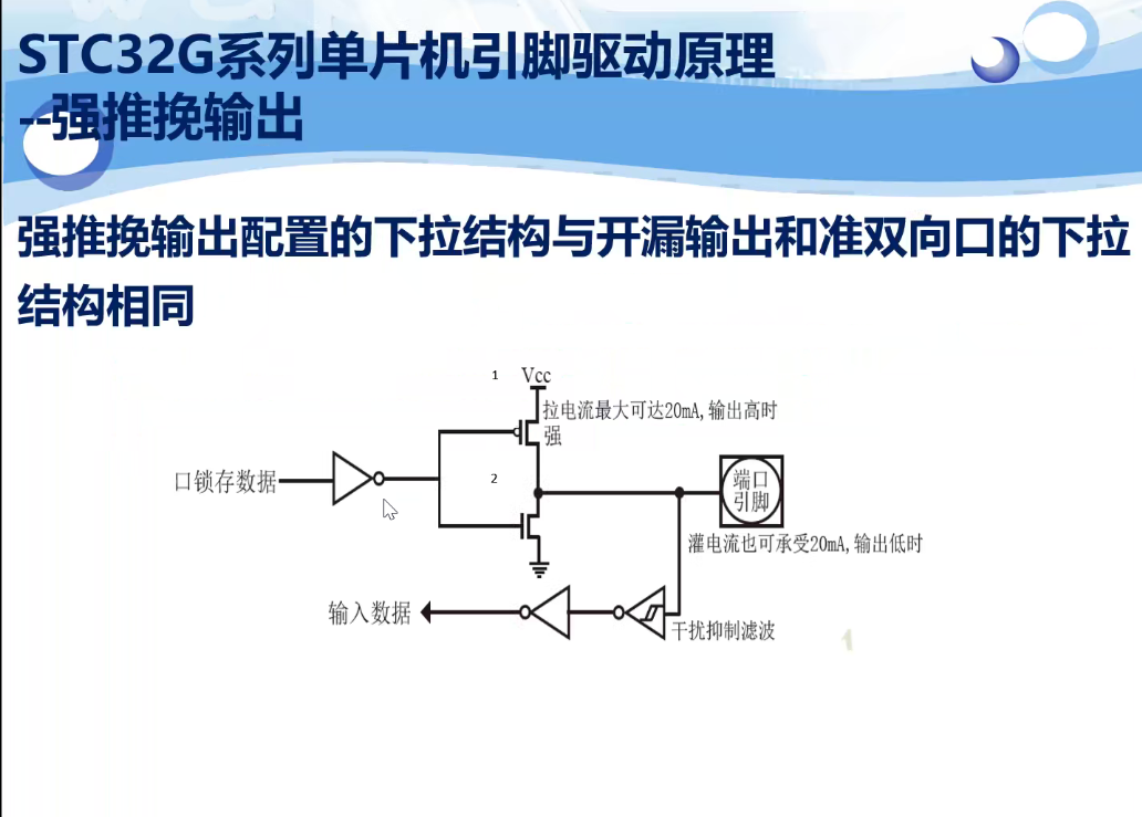 何宾老师的《STC32位8051单片机原理及应用-STC32G12K128》线上打卡-2.png
