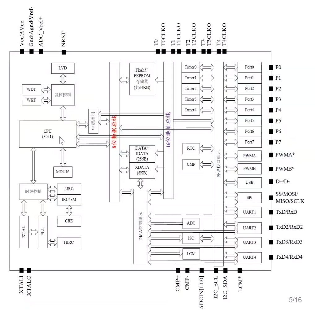 截图_选择区域_20230730143823.png