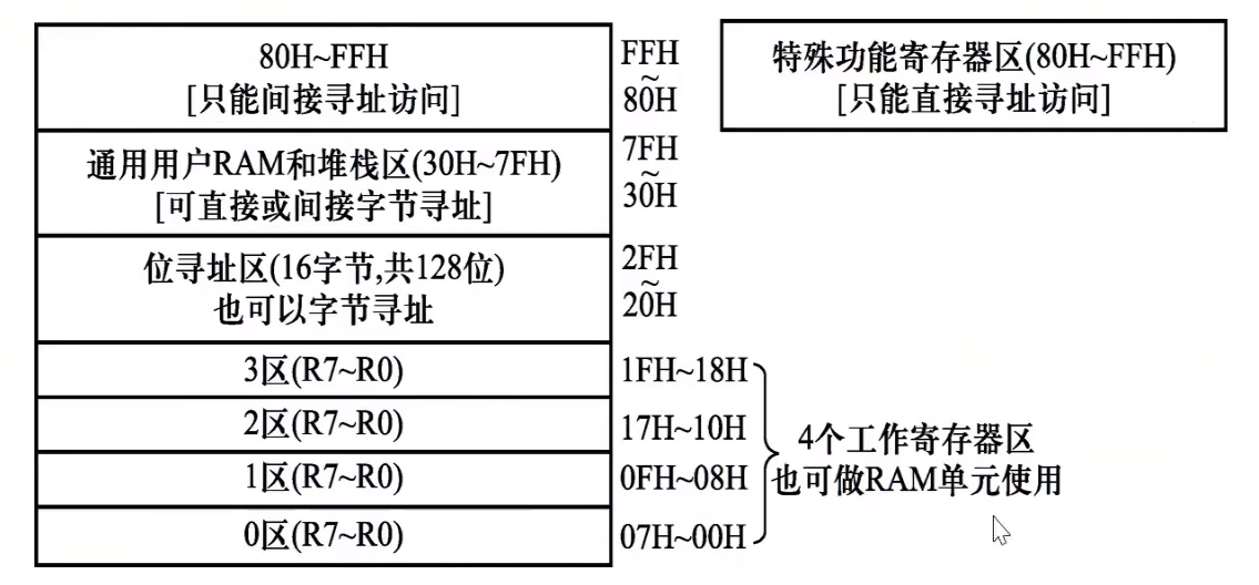 截图_选择区域_20230730172941.png