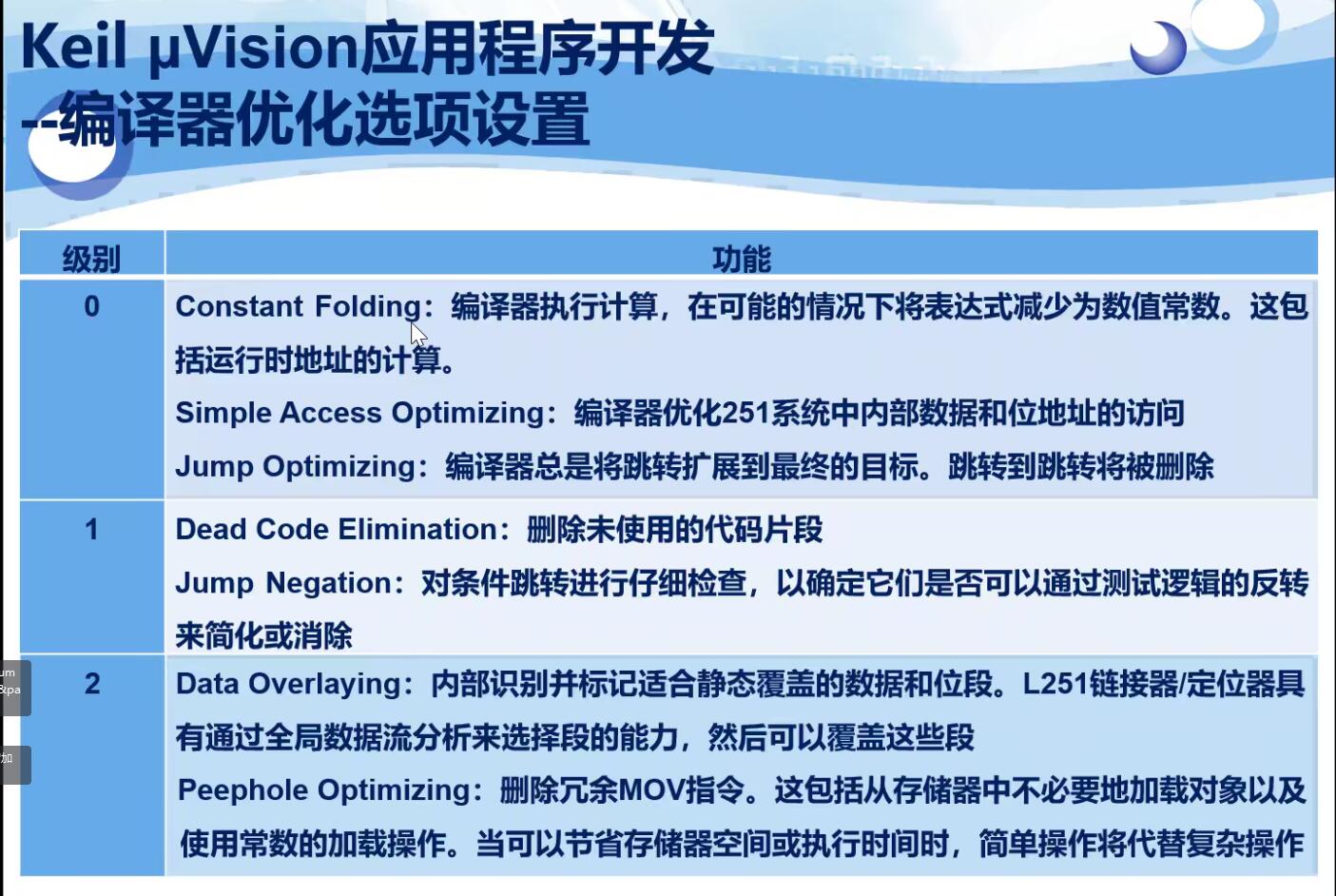 优化1.jpg