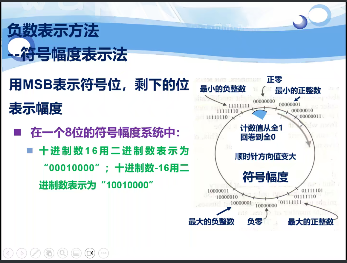 31c519f70a6467a399874a3ec7197ec.png