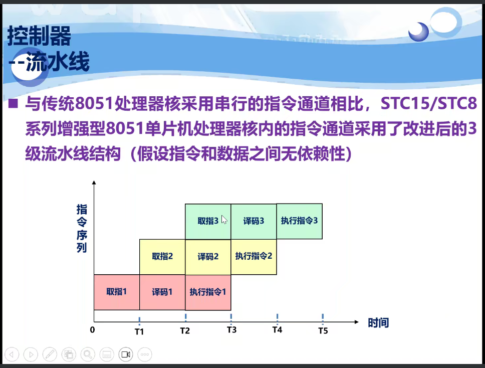 22335cd4a9d0a12eee606c8366005ec.png