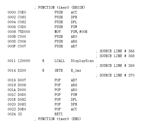 Fig_X10B_C51.jpg