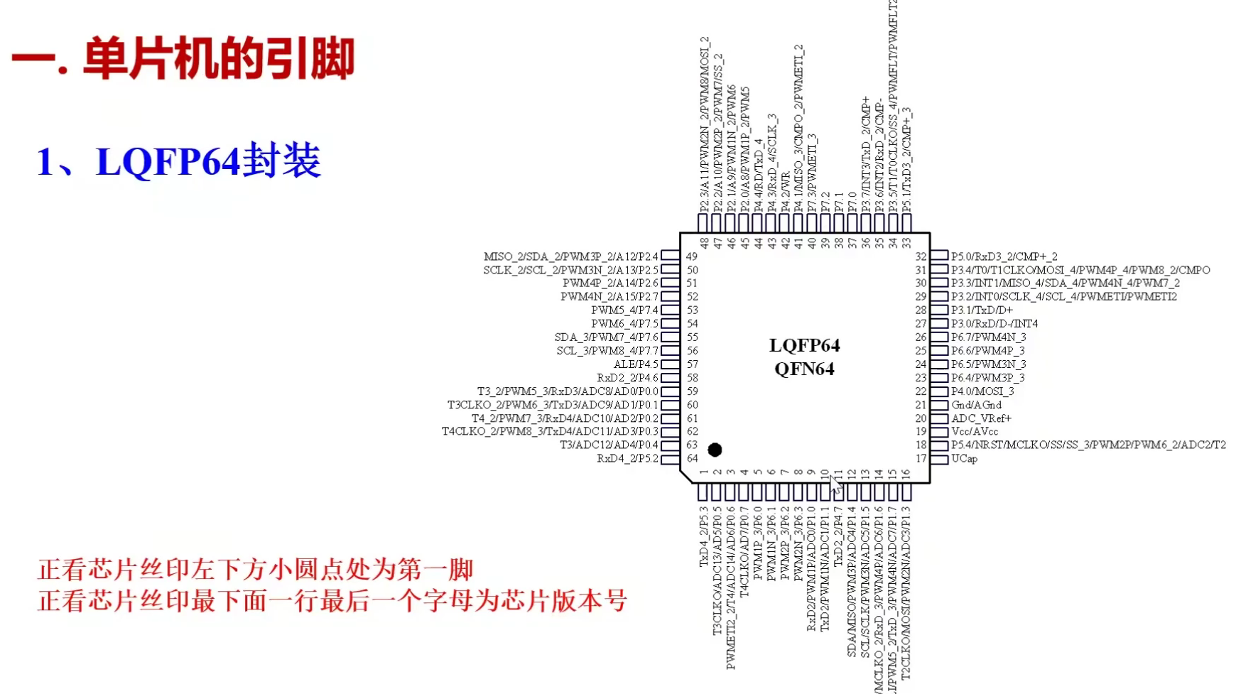 引脚1.png