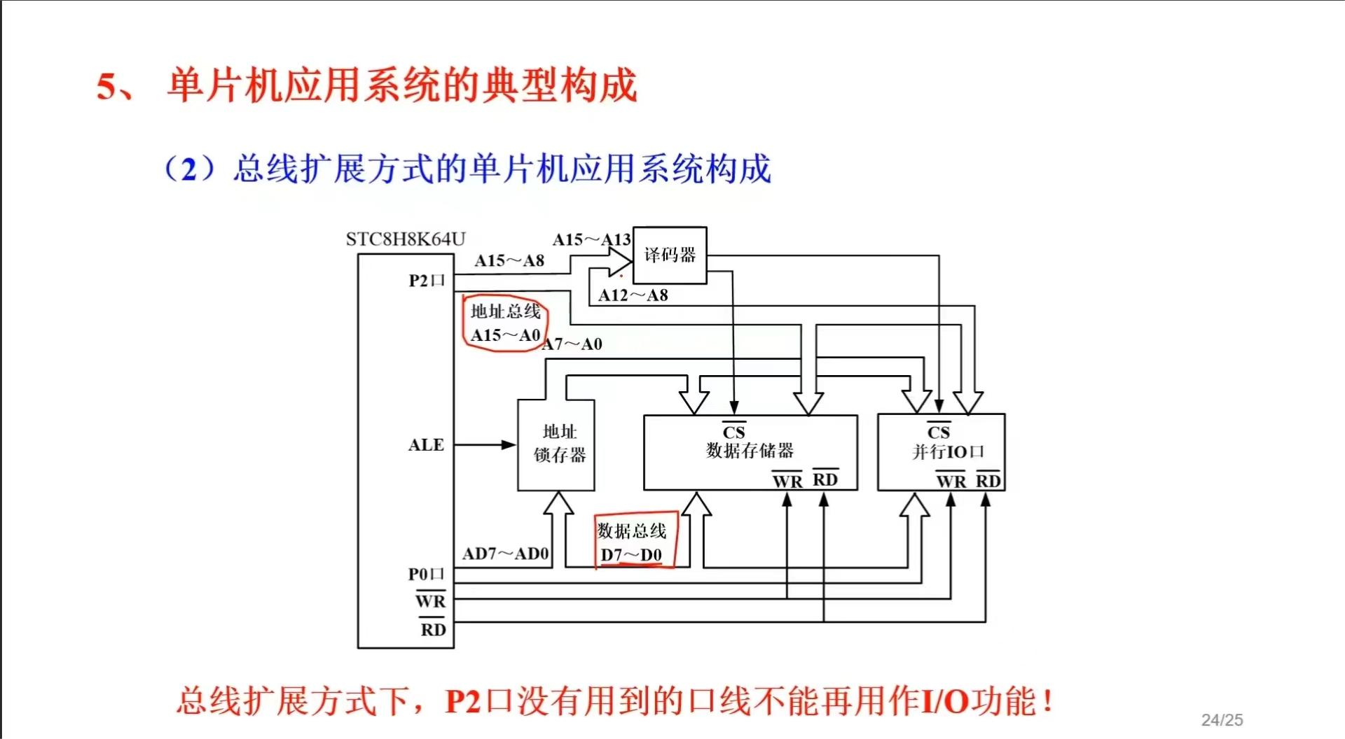 STC8H8K64U打卡学习第三天-14.png