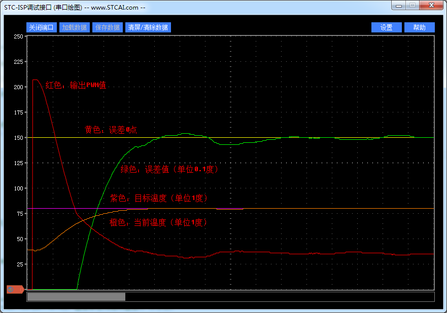 测试80度曲线.png