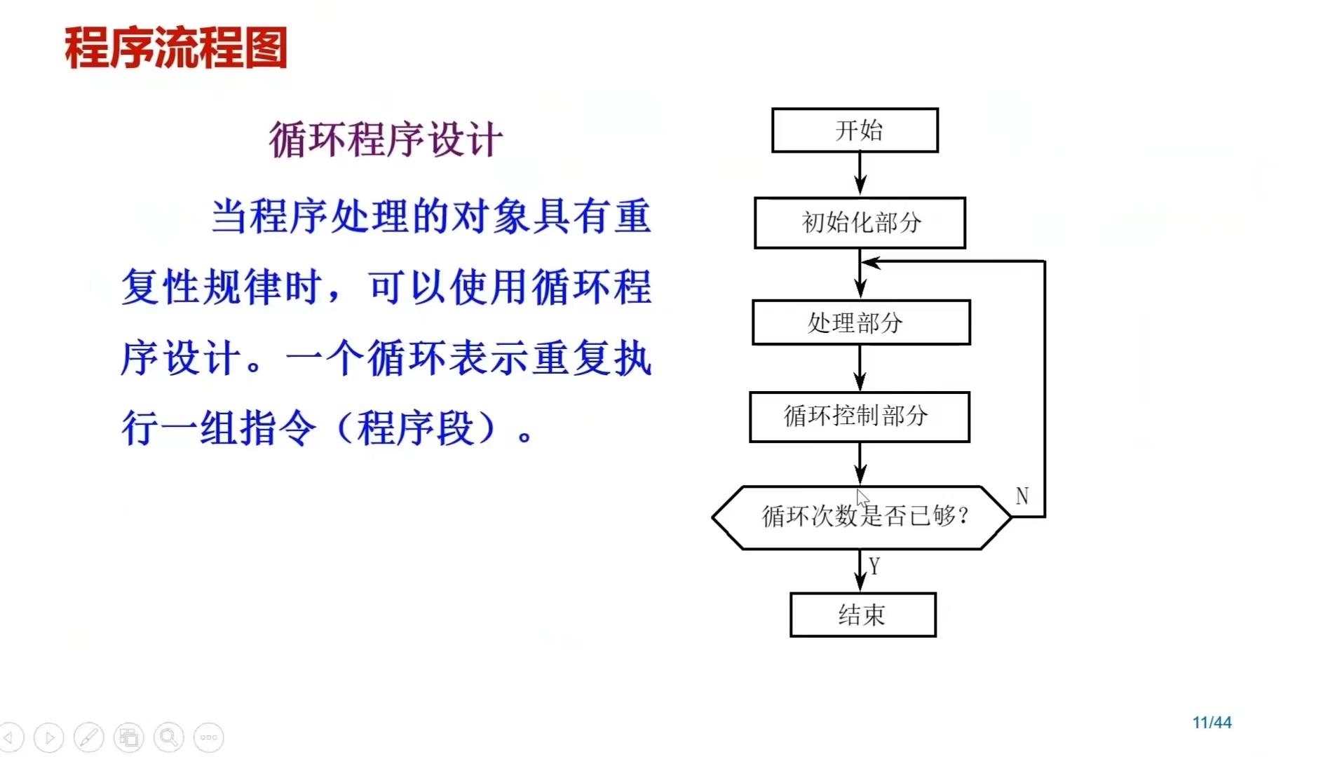 STC8H8K64U打卡学习第五天-10.png