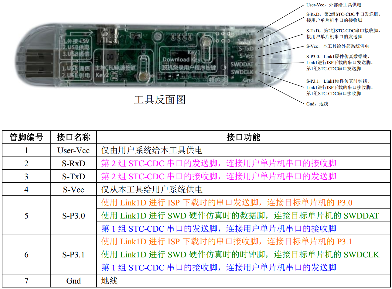 大批量生产，如何省去专门的烧录人员，如何无烧录环节-2.png