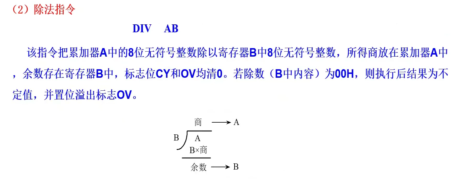 除法指令.png
