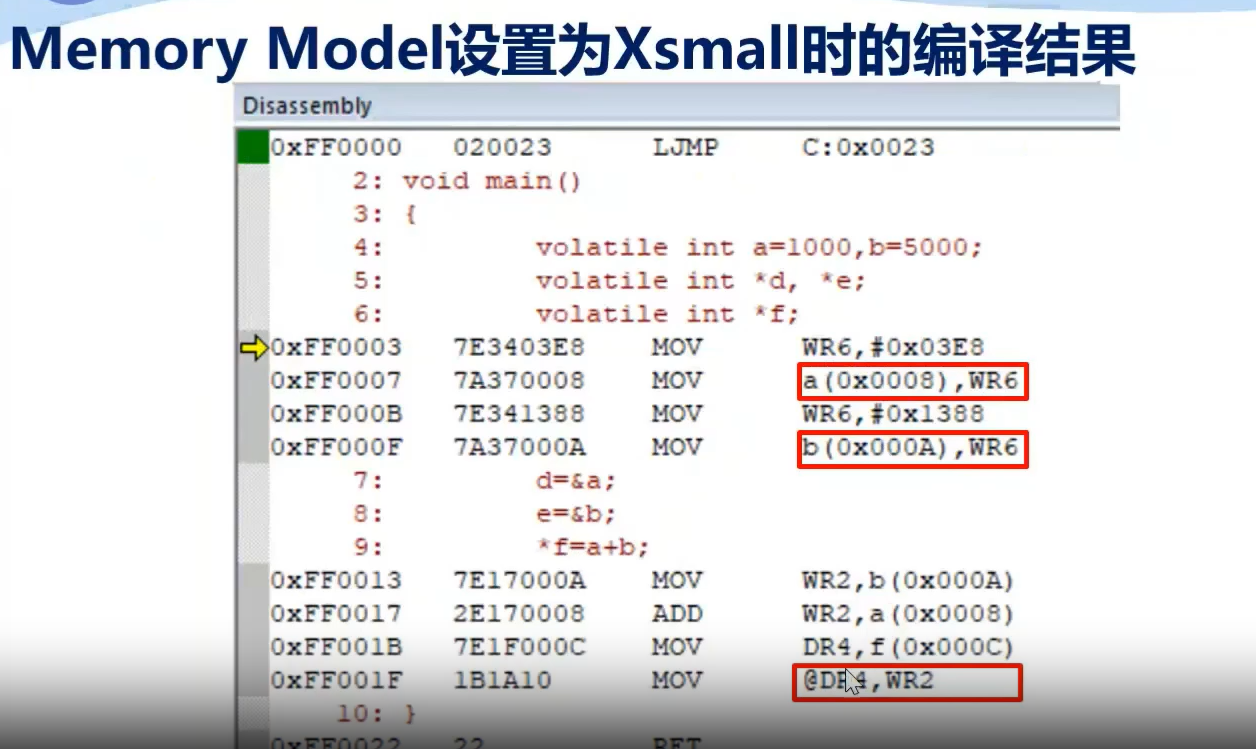 xsmall