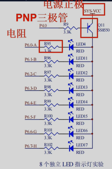 8-8个独立LED.png