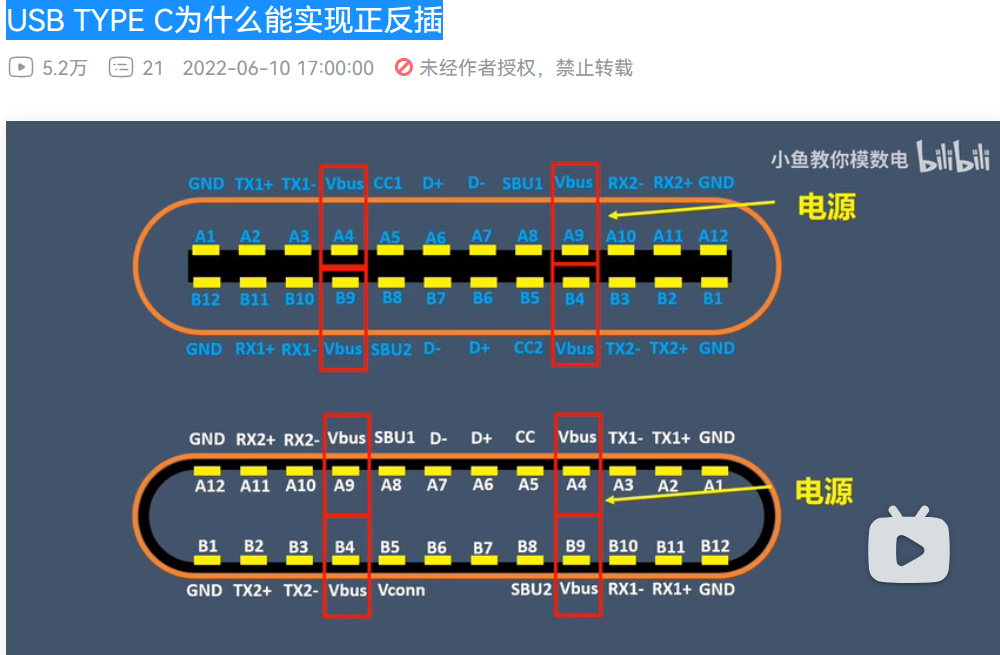 USB TYPE C为什么能实现正反插-1.png