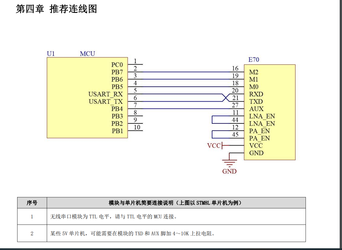 推荐接线图