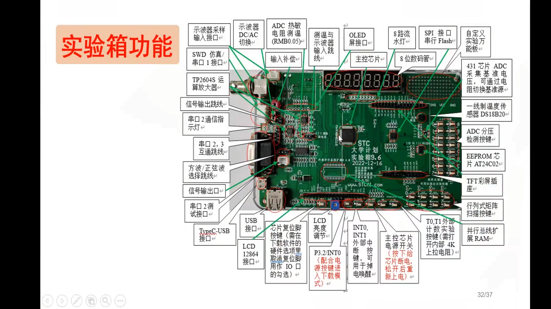 视频回放, 山东大学陈桂友教授亲自主讲，《单片机原理及应用-STC8H8K64U》 - 《单片机.png