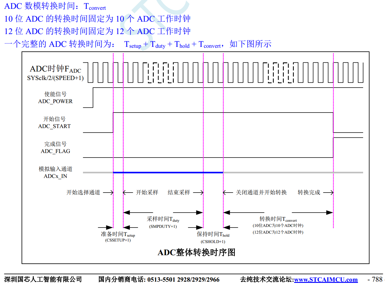 一次完整的 A/D 时间含【ADC输入通道的切换时间+采样的时间+关闭采样的时间+固定转换采-3.png