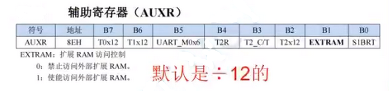 定时器分频12.png