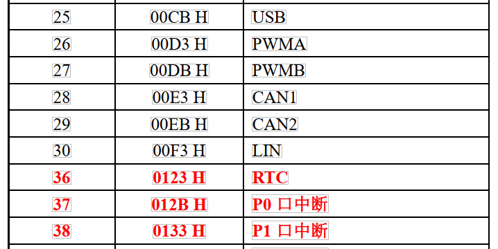 中断超过31出错1.png