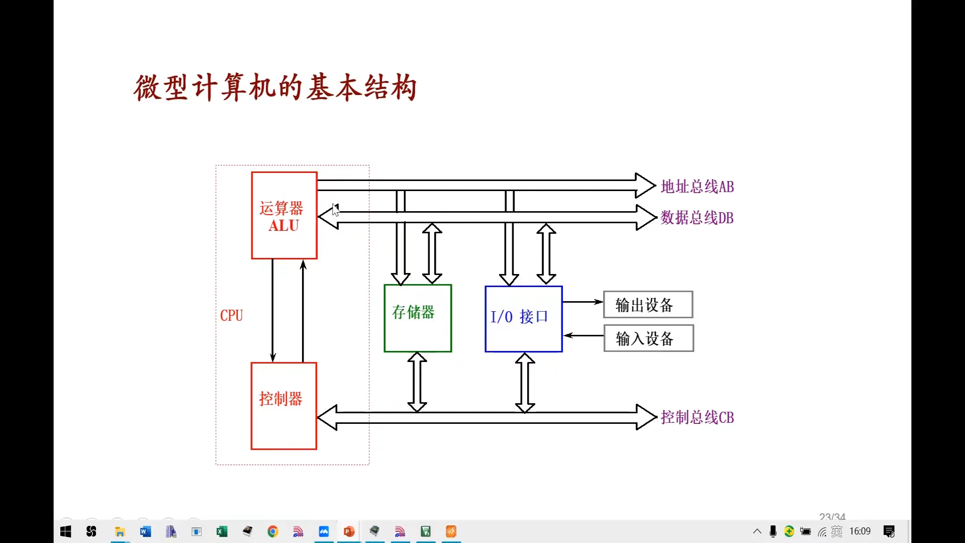 视频回放, 《单片机原理及应用-STC8H8K64U》已更新到 8_21, 山东大学陈桂友教授主讲 -.png