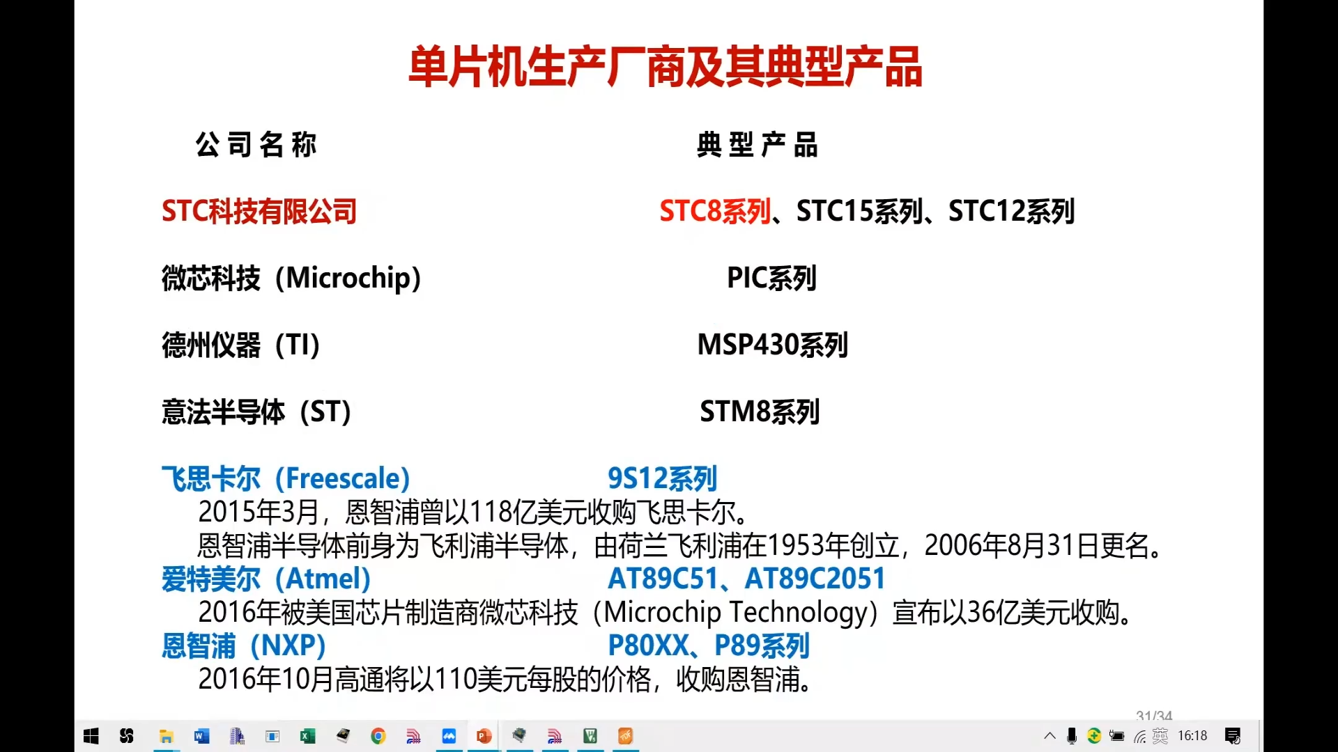 视频回放, 《单片机原理及应用-STC8H8K64U》已更新到 8_21, 山东大学陈桂友教授主讲 -.png