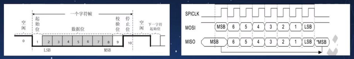 同步与异步1.png