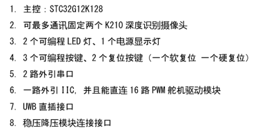 2024电赛 【G题】空地协同智能消防系统-2.png