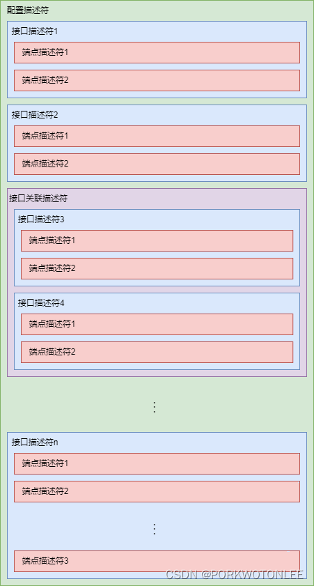 5a3b5bba0cf140af97ec16a0cd5be1a3.png