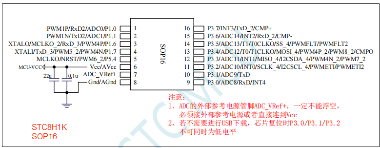 STC8H1K08管脚图.png