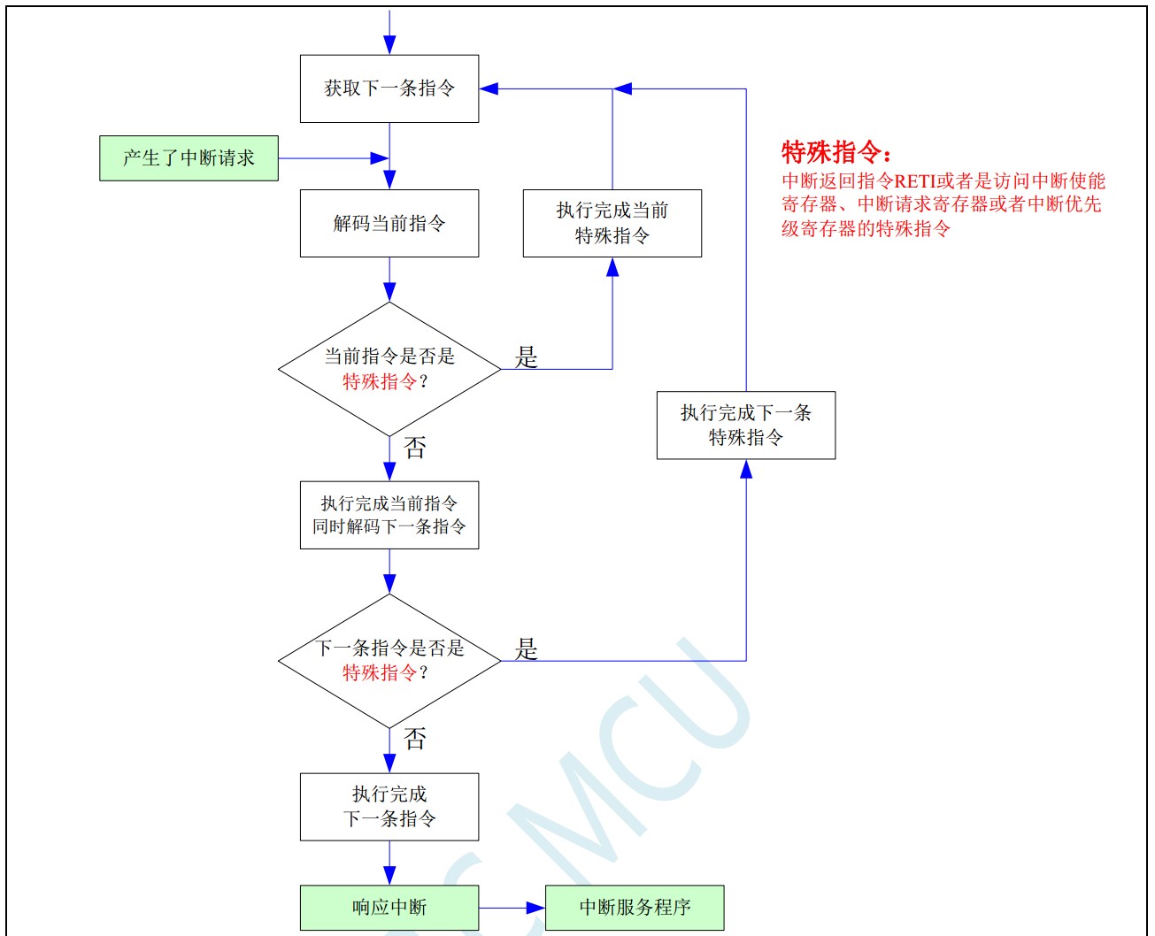 截图202309171505494417.jpg