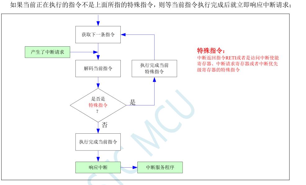 捕获3.JPG