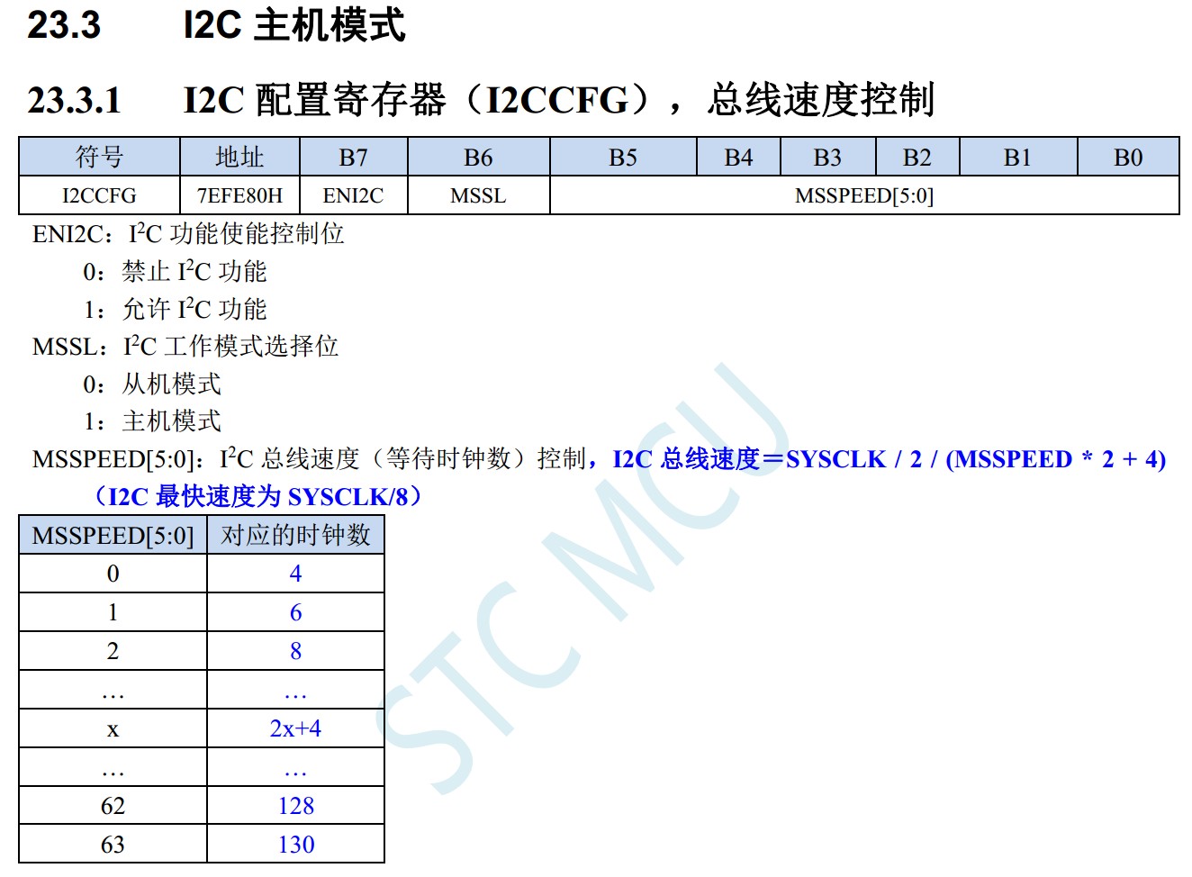 截图202309210920521115.jpg