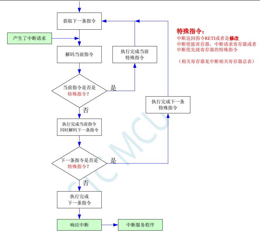 截图202309221315102435.jpg