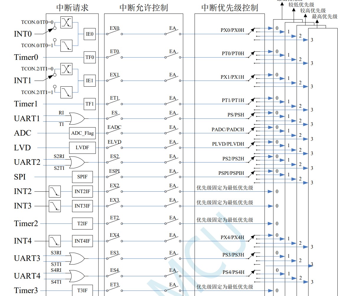 截图202309261740337221.jpg