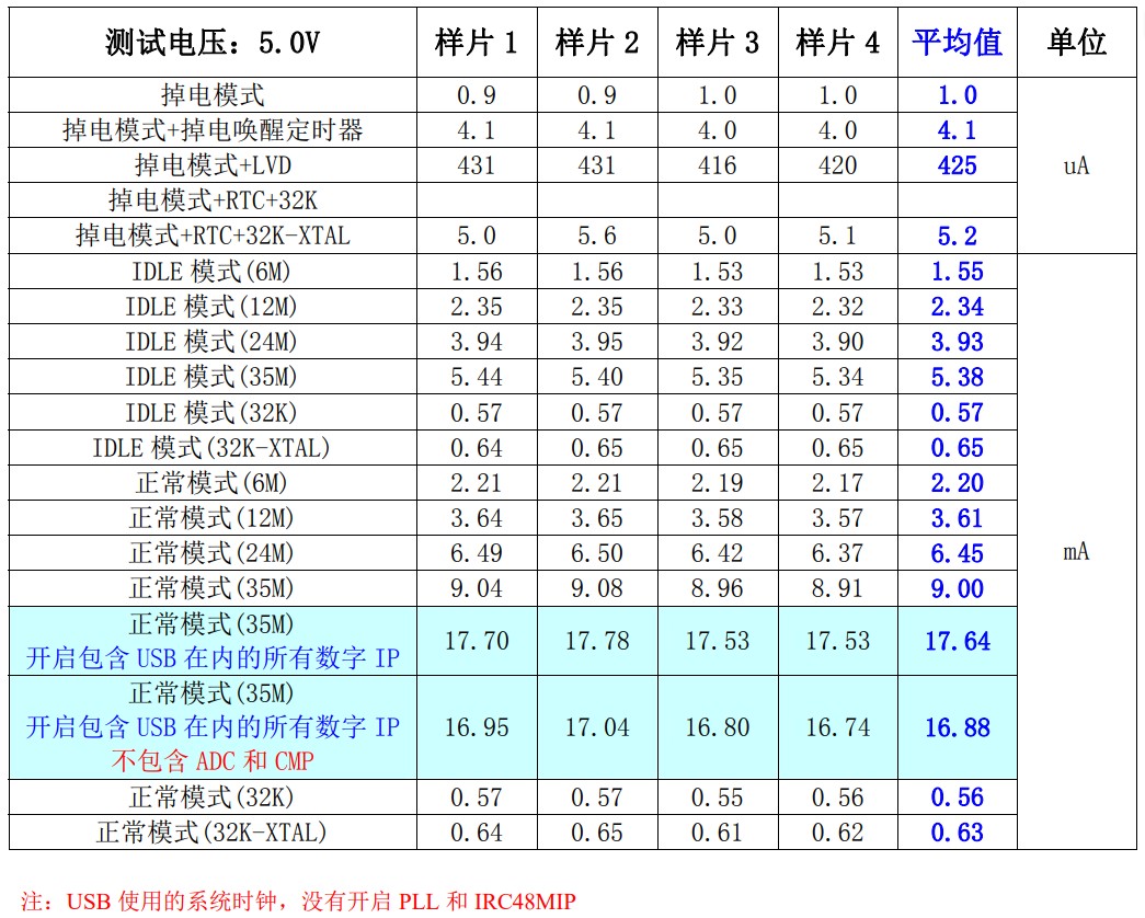 截图202309270726544339.jpg