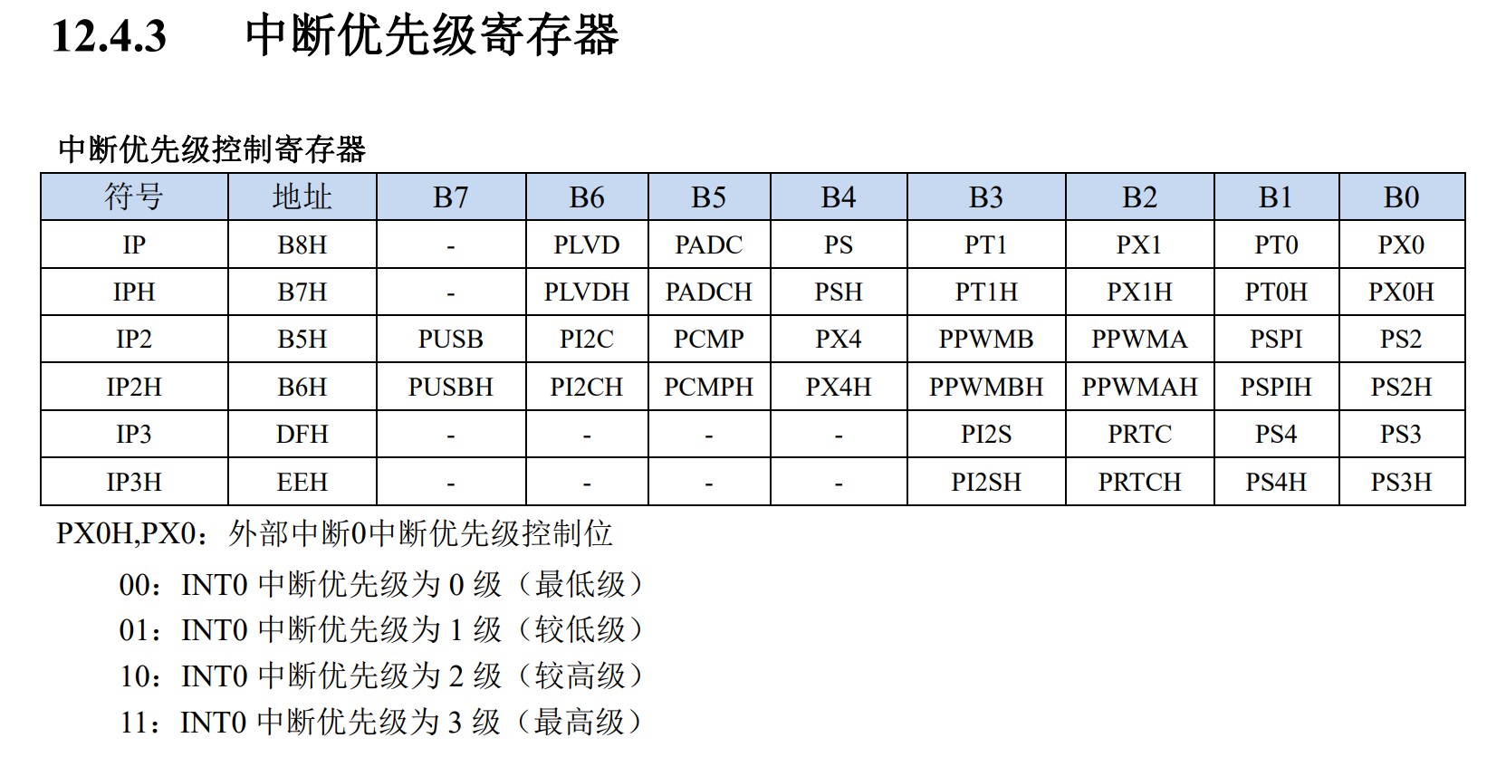 截图202310011446366321.jpg
