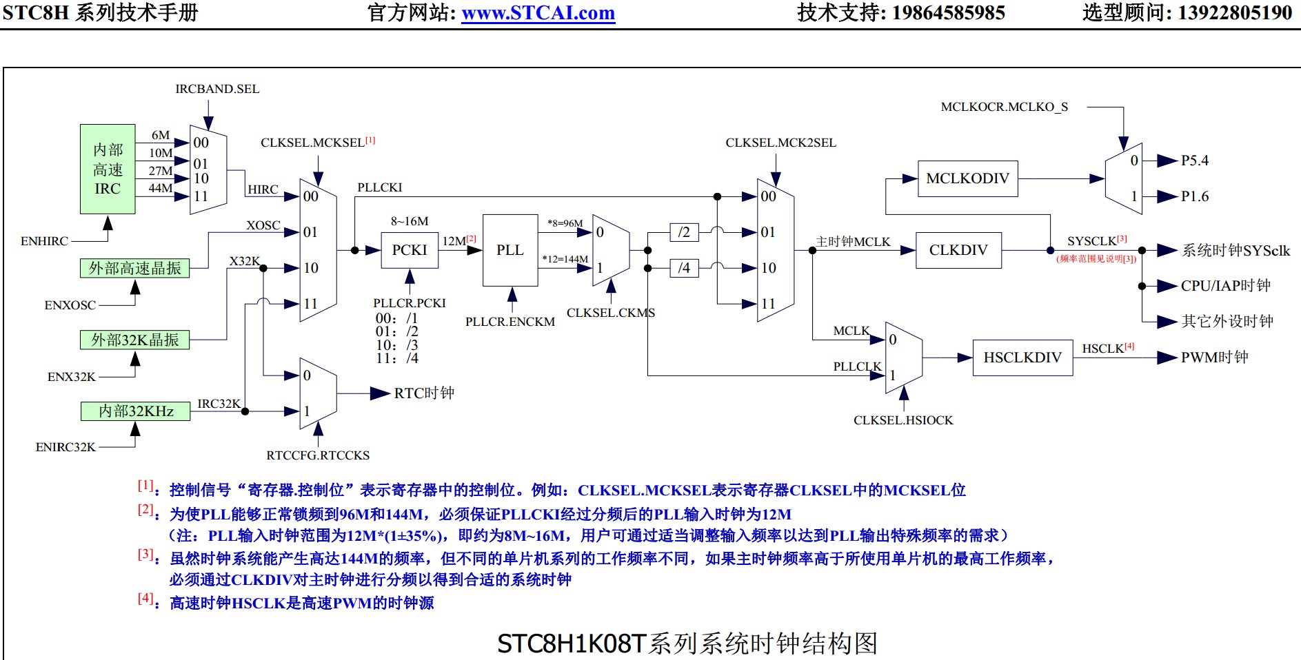 截图202310021426406860.jpg