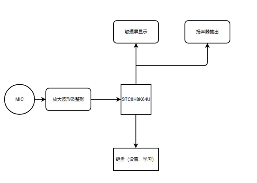 截图202310051335594448.jpg